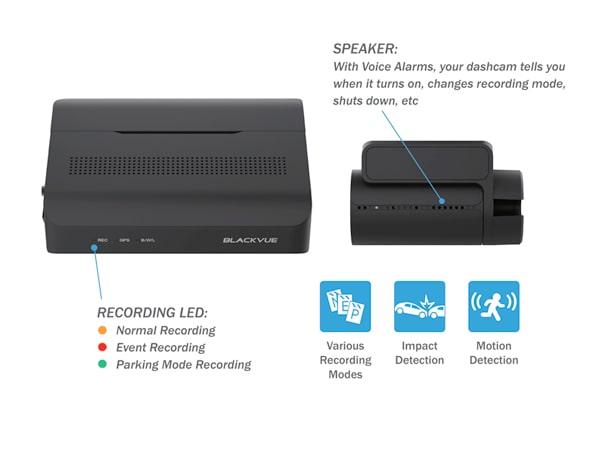 BLACKVUE DR770X-BOX 3CH BLACKVUE DR770X-BOX 3CH