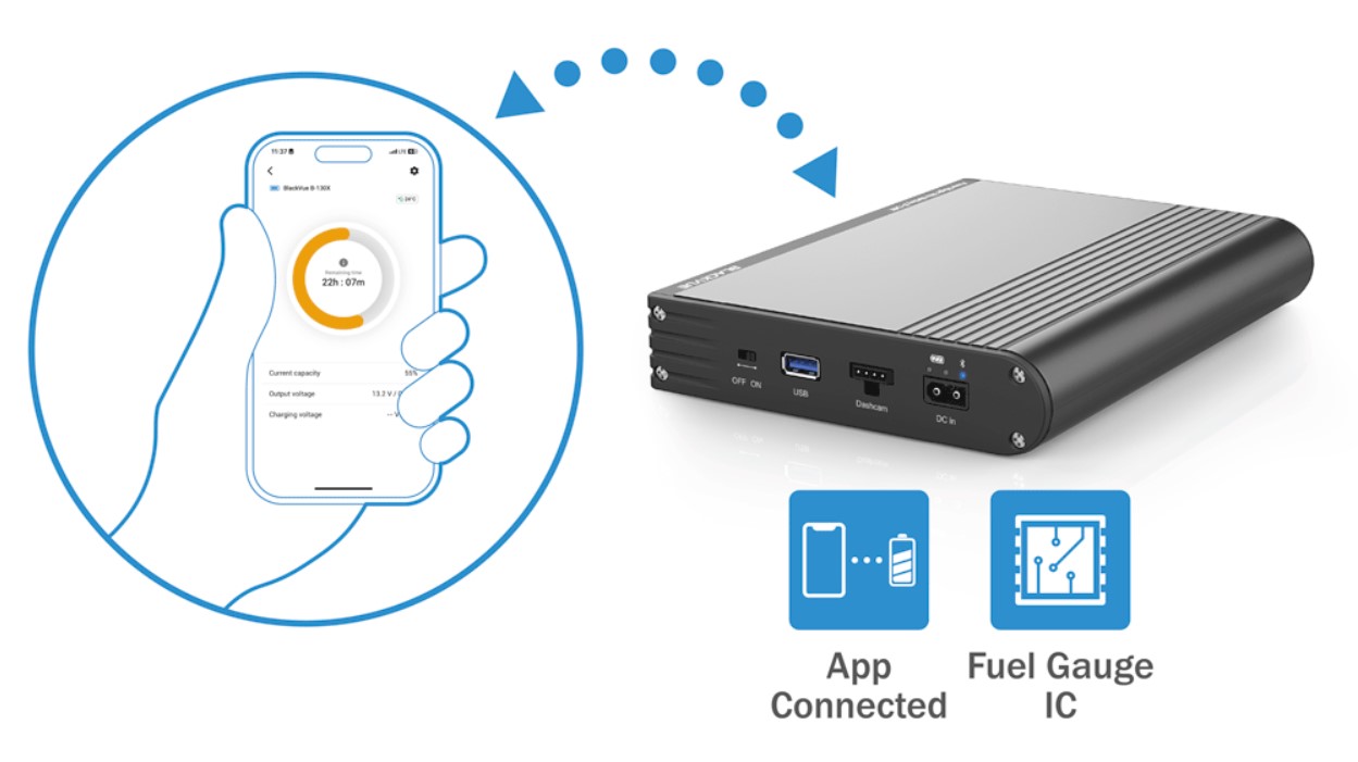 BLACKVUE POWER MAGIC ULTRA BATTERY (B-130X) BLACKVUE POWER MAGIC ULTRA BATTERY (B-130X)