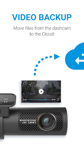Over the Cloud Over the Cloud